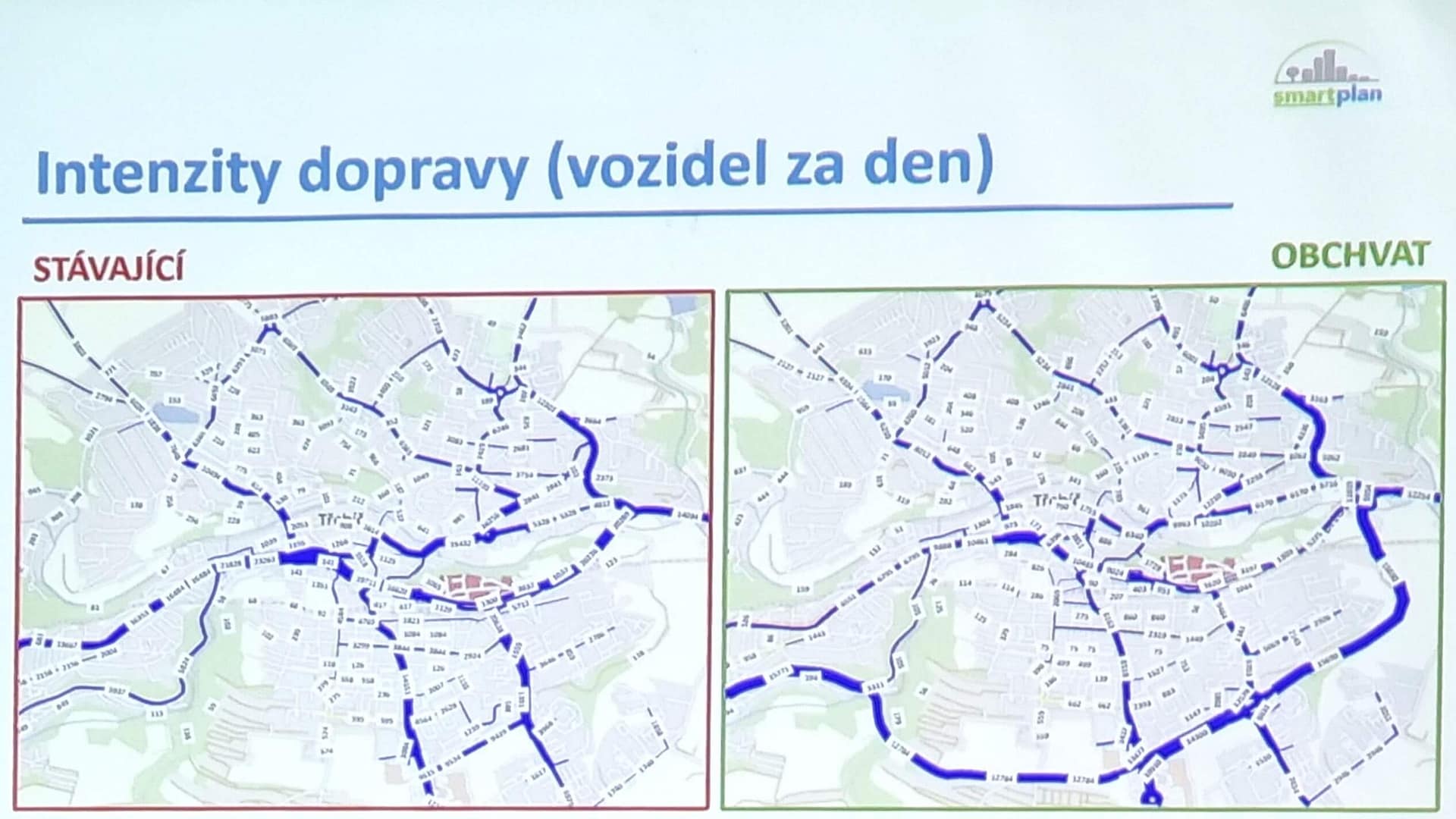 Průchvat - intenita dopravy Průchvat - intenita dopravy