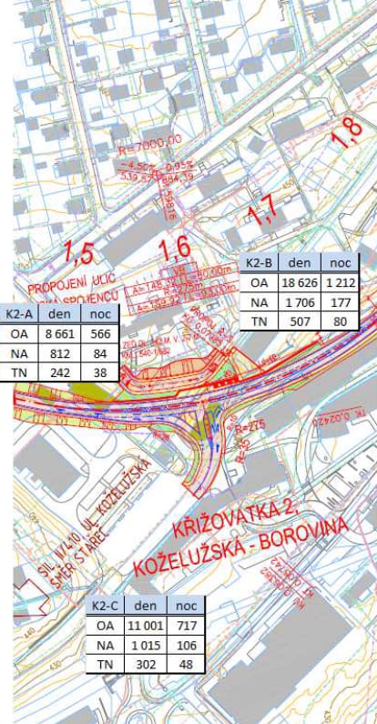 Obchvat Třebíče - varianta průchvat - křižovatka tunel x Koželužská