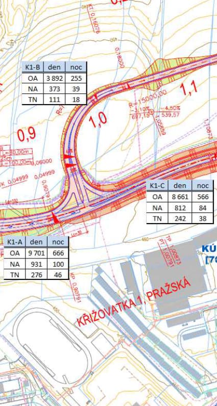 Obchvat Třebíče - varianta průchvat - křižovatka Pražská x tunel