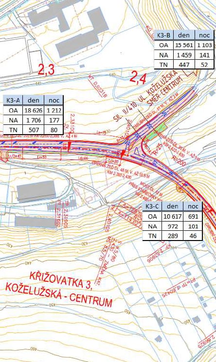 Obchvat Třebíče - varianta průchvat - křižovatka Koželužská x Terovské údolí