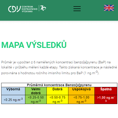 Mapa výsledků Mapa výsledků